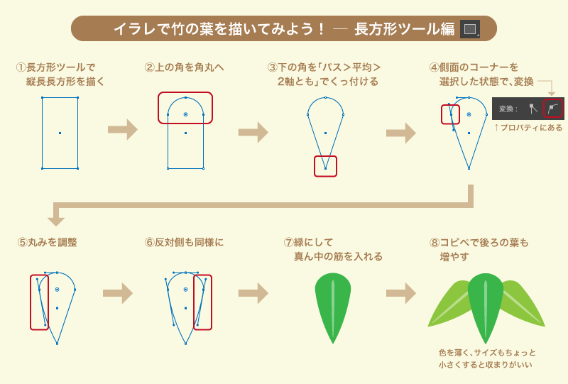 年賀素材で多様する竹の葉をillustratorで描く方法3パターン Yanagi S Memo