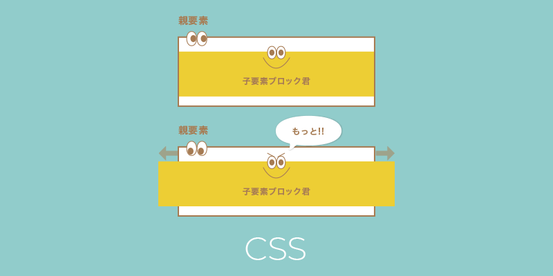 CSSで子要素の幅を親要素より大きくしてはみ出させよう！  yanagiu0027s memo
